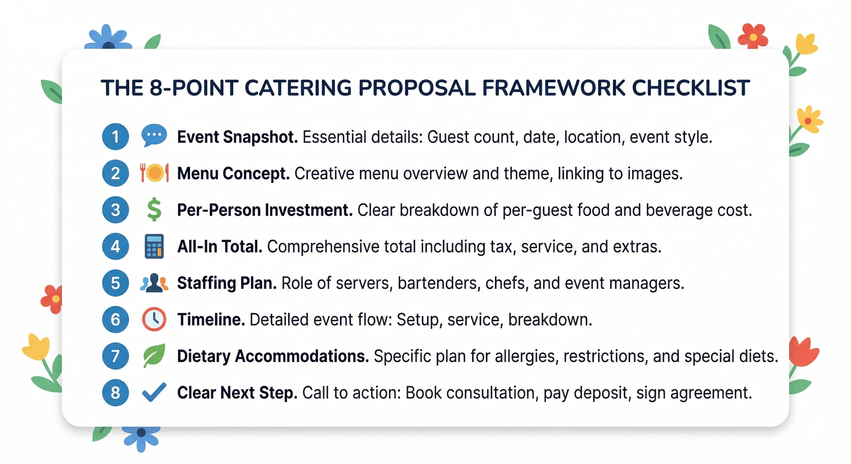 The 8-Point Catering Proposal Framework shown as a numbered checklist with icons
